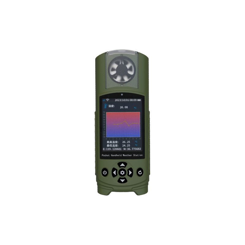 Wearable handheld meteorological instrument