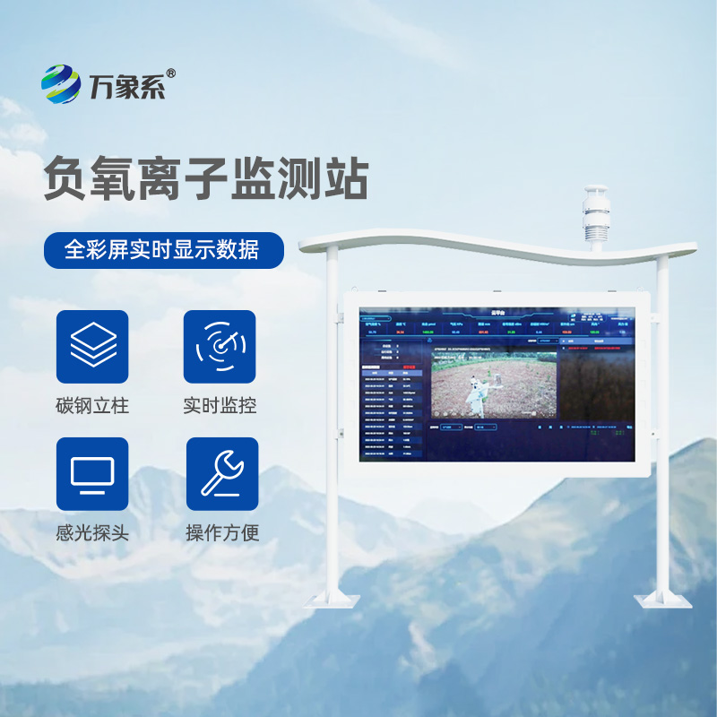 The role of the negative oxygen ion monitoring system in forest parks in reflecting the health status of forest ecosystems