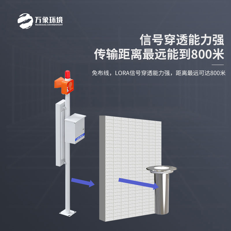 地埋式積水監(jiān)測(cè)站：隱于無形，守護(hù)有力