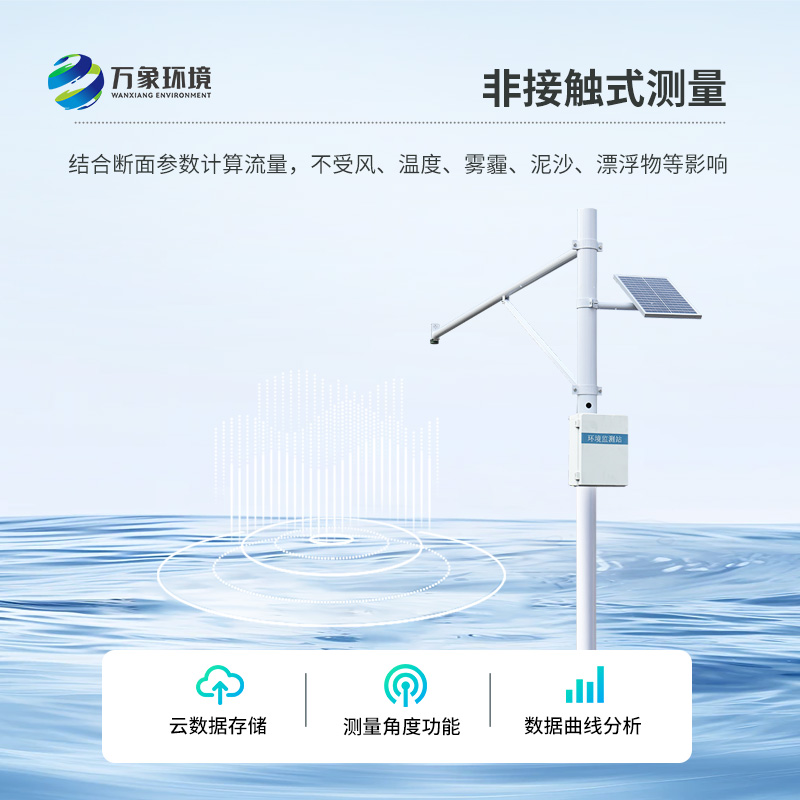 水文監(jiān)測站，超高性價比＋超精準測量！