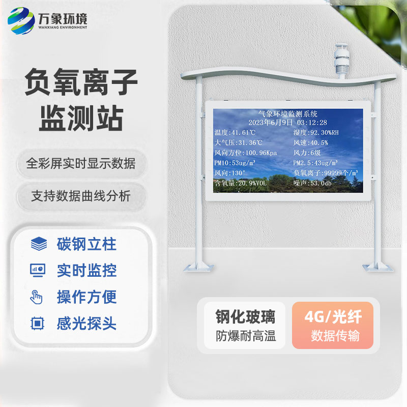 森林公園負氧離子監測系統對森林的養護作用？