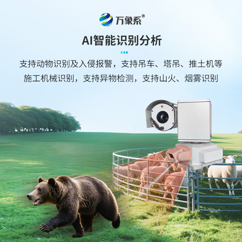 熊類智能驅(qū)逐器裝置：動(dòng)物識別及入侵報(bào)警