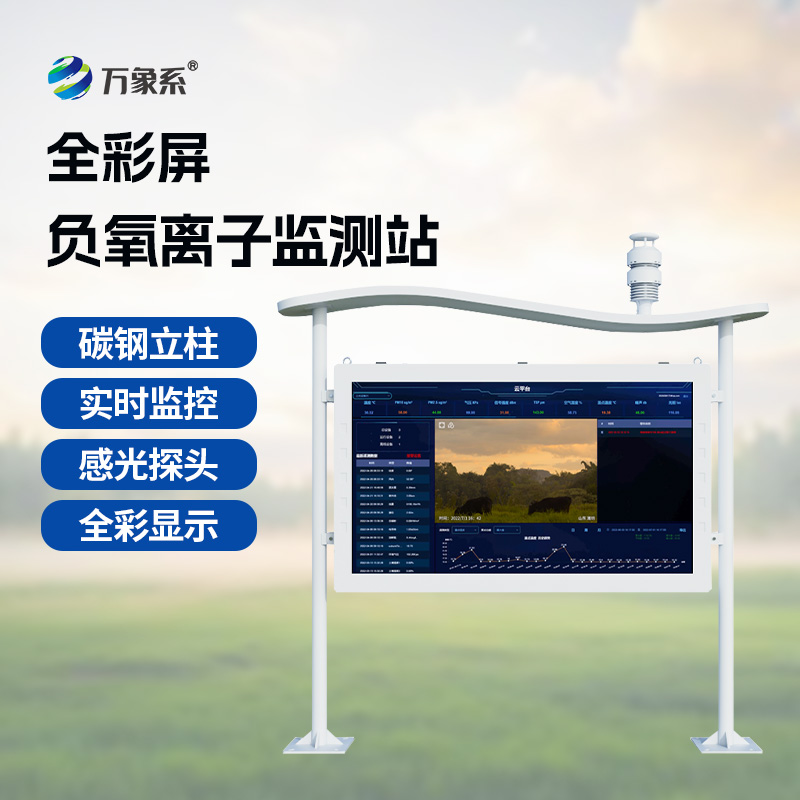“氧”護健康，盡在“掌”握：彩屏負氧離子監測站