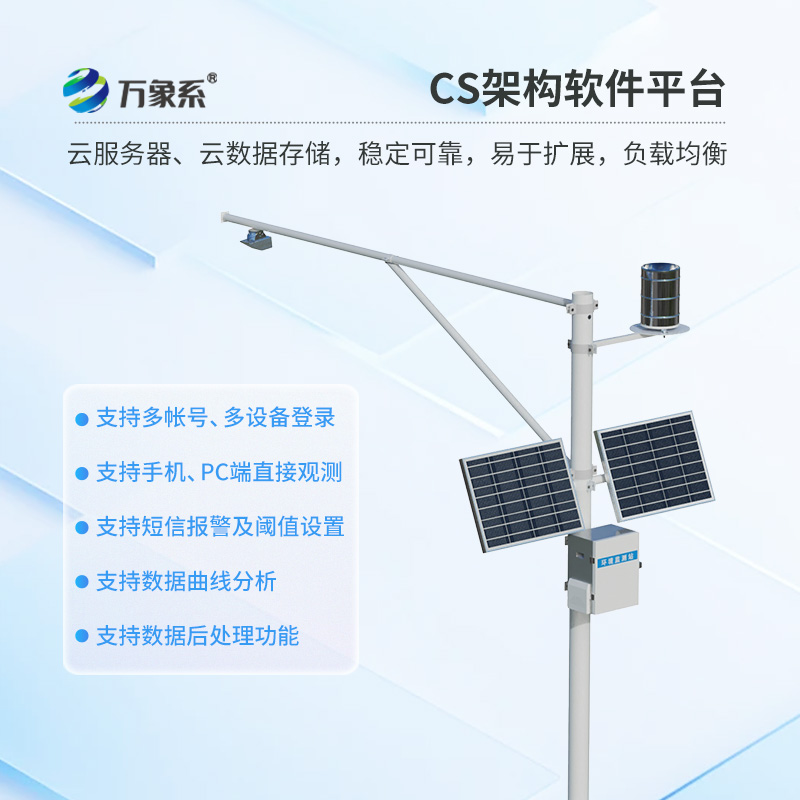 雷達表面流速測流系統:突破環境限制的“全能選手”