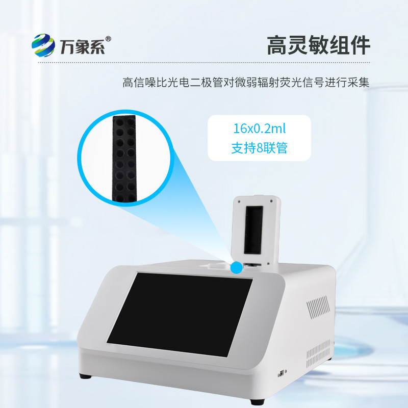雙通道16孔非洲豬瘟檢測(cè)儀:看革新與突破