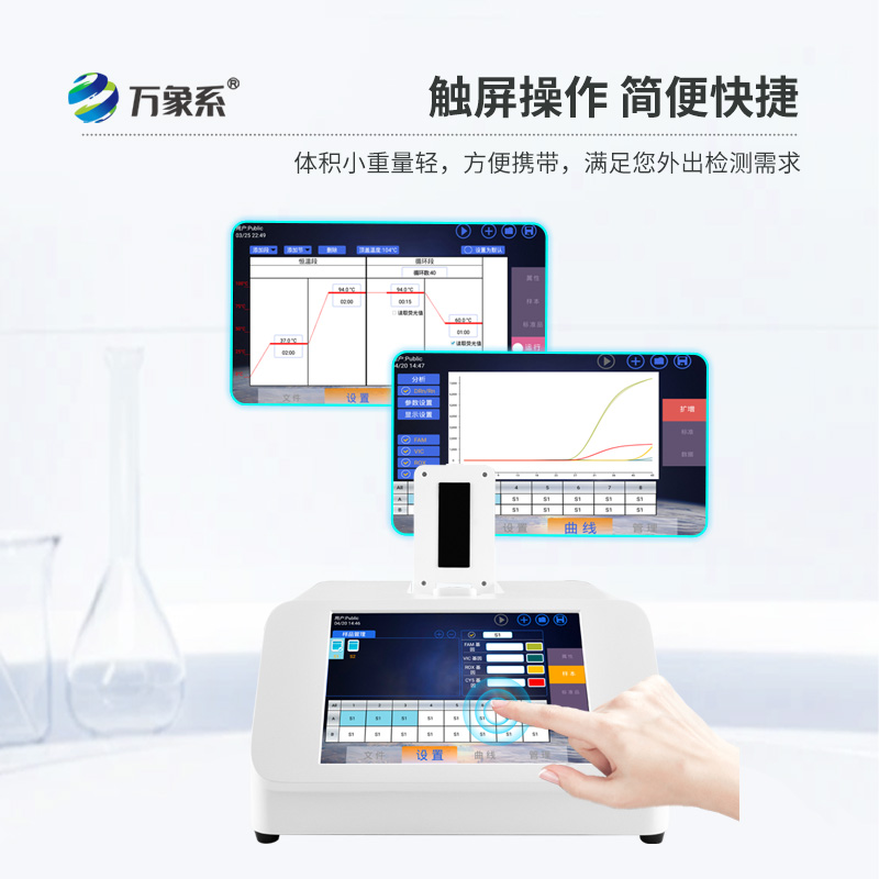 雙通道16孔pcr檢測(cè)儀,重新定義動(dòng)物疫病檢測(cè)方式