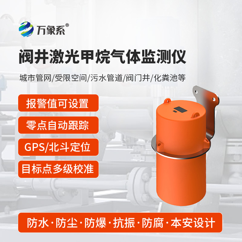 閥井激光甲烷氣體監(jiān)測儀