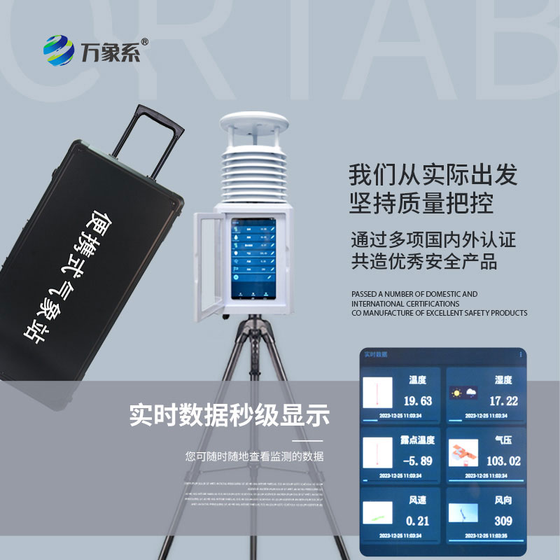 便捷式小型自動(dòng)氣象站